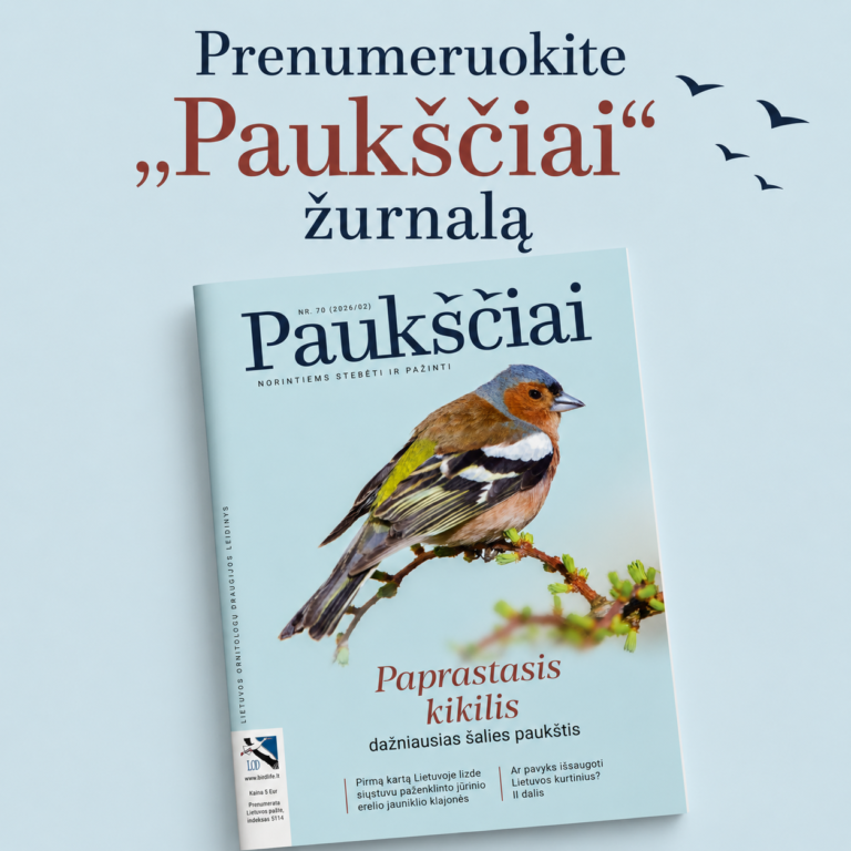 Kviečiame skaityti žurnalo „Paukščiai” 70 numerį!